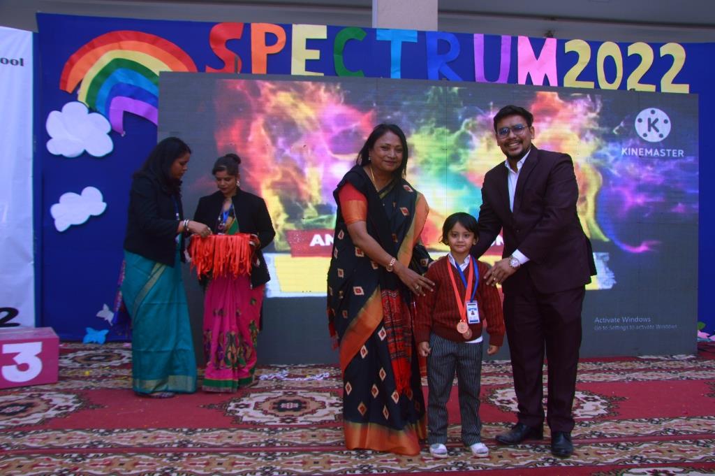 Annual Function Spectrum 2022